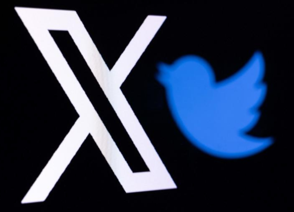 Twitter 2008 to 2019 